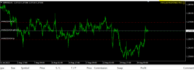PIPCLUB PROFITMAX PRO mql report 2