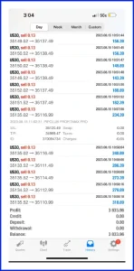 PIPCLUB PROFITMAX PRO MT4 image 3