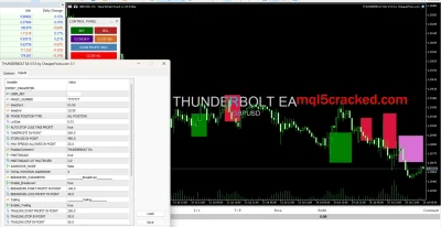 Thunderbolt EA mql5 image 1