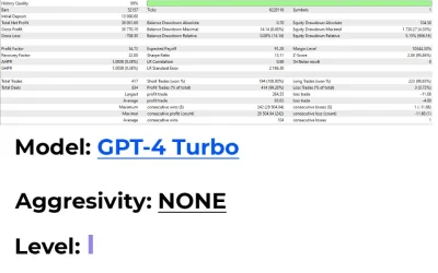 AI Gen XII EA MQL5 Report 2