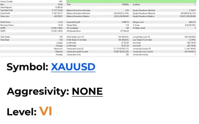 AI NOX EA- mql5 report 2