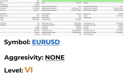 AI NOX EA- mql5 report 4