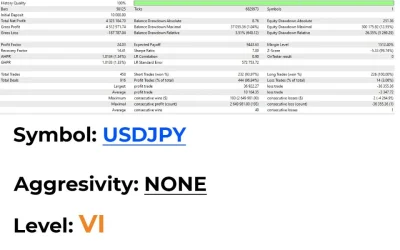 AI NOX EA- mql5 report 6