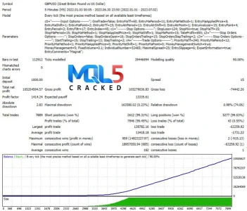 Magnat EA Strategy tester Report 7