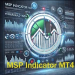 MSP Indicator MT4 logo