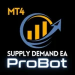 Supply Demand EA ProBot logo