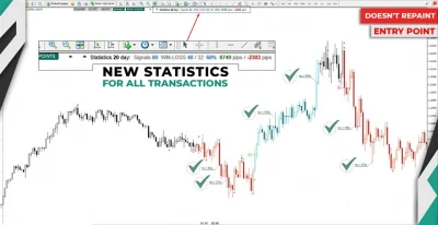 TPSproTREND PrO MT5 MQL5 Image 5