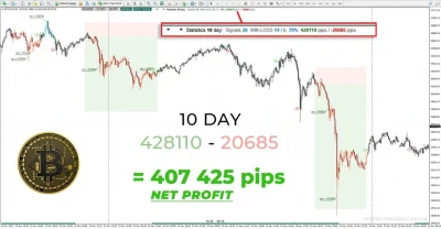 TPSproTREND PrO MT5 MQL5 Image