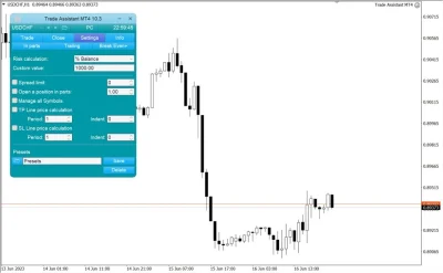 Trade Assistant MQL5 5