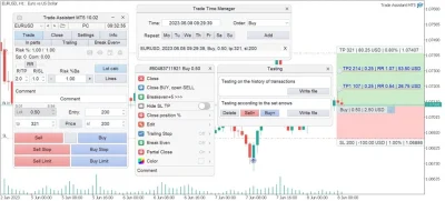 Trade Assistant MQL5 2
