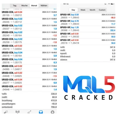 AI trading bot v3.0 MT4-image 3