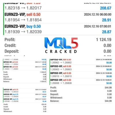 AI trading bot v3.0 MT4-image 2
