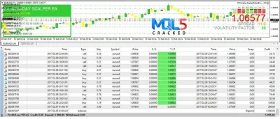 FX Intraday Scalper Robot EA review 2