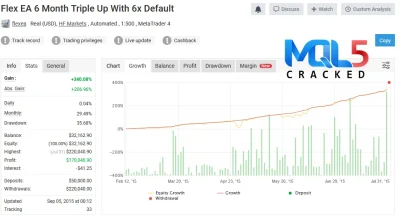 Flex EA 6 Month Triple Up With 6x Default