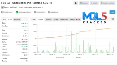 Flex EA - Candlestick Pin Patterns 4.95 H1