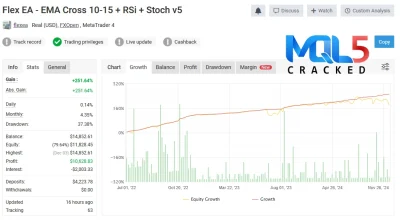 Flex EA - EMA Cross 10-15 + RSi + Stoch v5