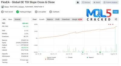 FlexEA - Global DE TDI Slope Cross & Close