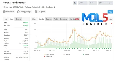 Forex Trend Hunter MT4 myfxbook 2