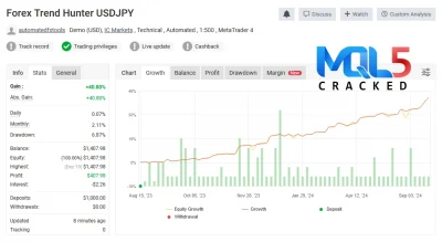 Forex Trend Hunter MT4 myfxbook 1