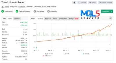 Forex Trend Hunter MT4 myfxbook 3