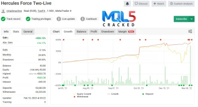 Hercules Gold myfxbook report 2