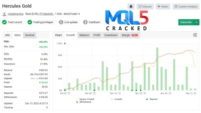 Hercules Gold myfxbook report 3