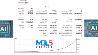 AI Nodiurnal EA Strategy Tester Reports