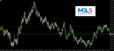 Awesome Scalper Pro mql5 report 1