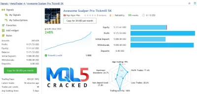 Awesome Scalper Pro signal report 2
