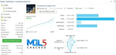 Awesome Scalper Pro signal report 1
