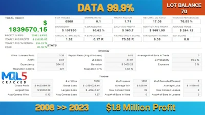 BollSto EA review report 1