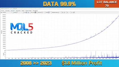 BollSto EA review report 3