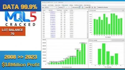 BollSto EA review report 4