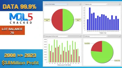 BollSto EA review report 5