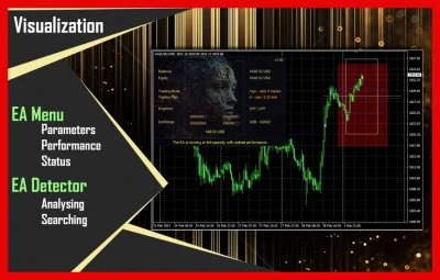 CyNera EA MT4 backtest 7