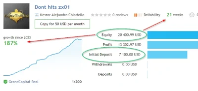 Don Hits EA mql5 signal report 1