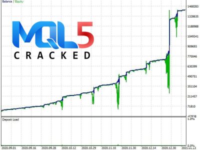EA Gold Stuff mql5 4