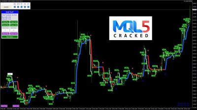 EA Gold Stuff mql5
