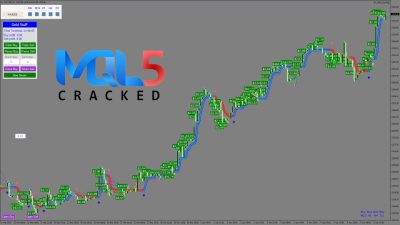 EA Gold Stuff mql5 9