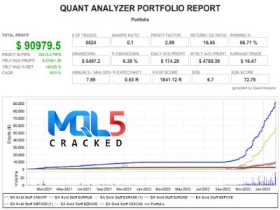 EA Gold Stuff mql5 8