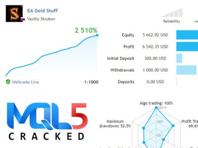 EA Gold Stuff signal 1