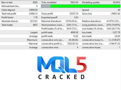 EA Gold Stuff mql5 6