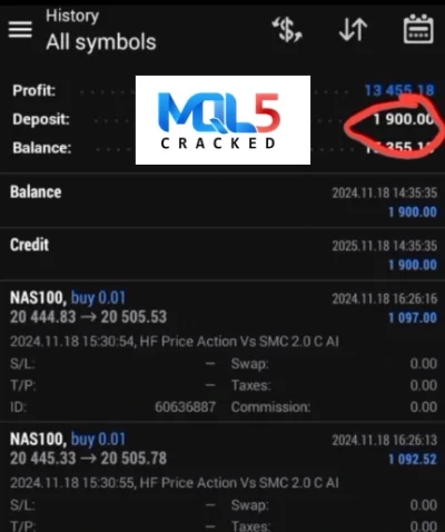 G12 Smart Money Concept AI trading 1