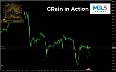 GRain EA mql5 report 3