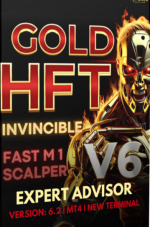 HFT Fast M1 Gold Scalper EA
