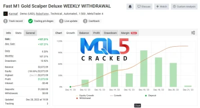 HFT Fast M1 Gold Scalper myfxbook review 2