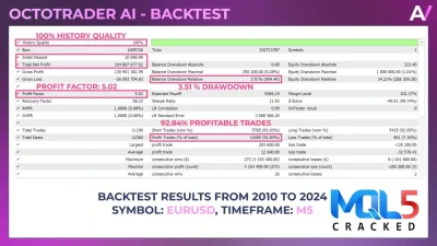 Octotrader AI review 2
