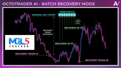 Octotrader AI review 1