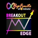PipFinite Breakout EDGE logo