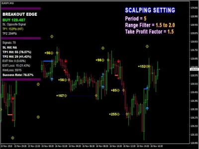 PipFinite Breakout EDGE mql5 report 5